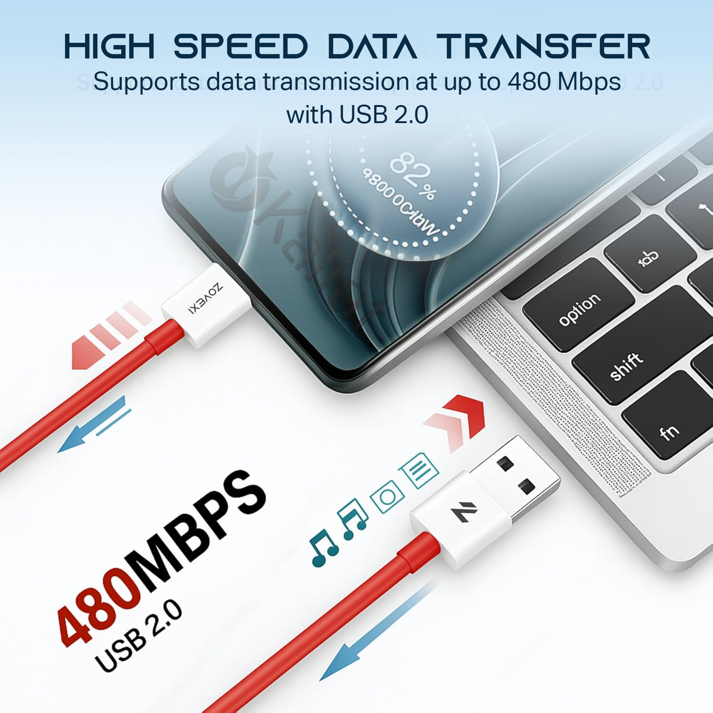 Zovexi PowerDash 80W USB-A to Type-C Fast Charging Cable.