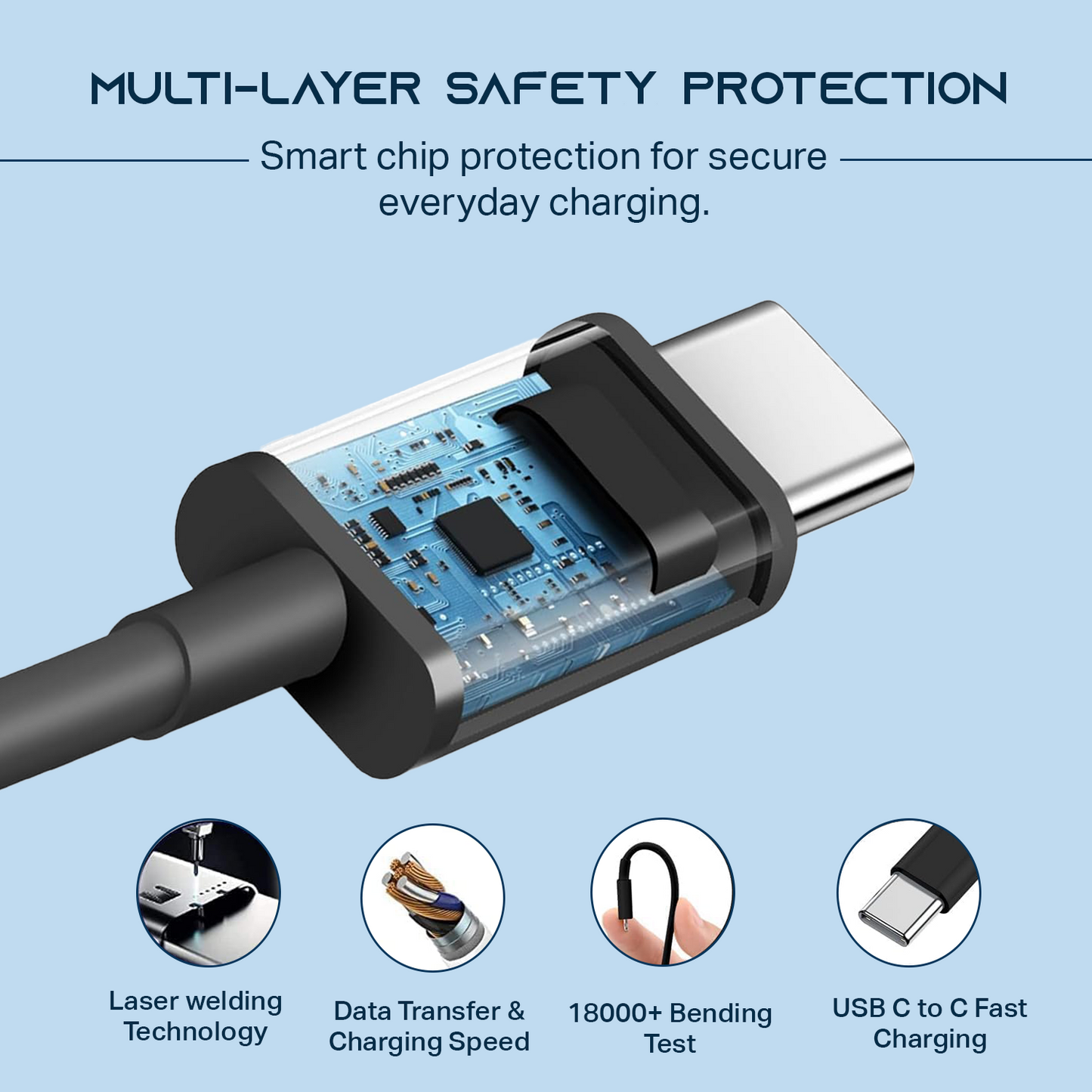Zovexi Rapid Charge 67W USB-C to USB-C Fast Charging Cable