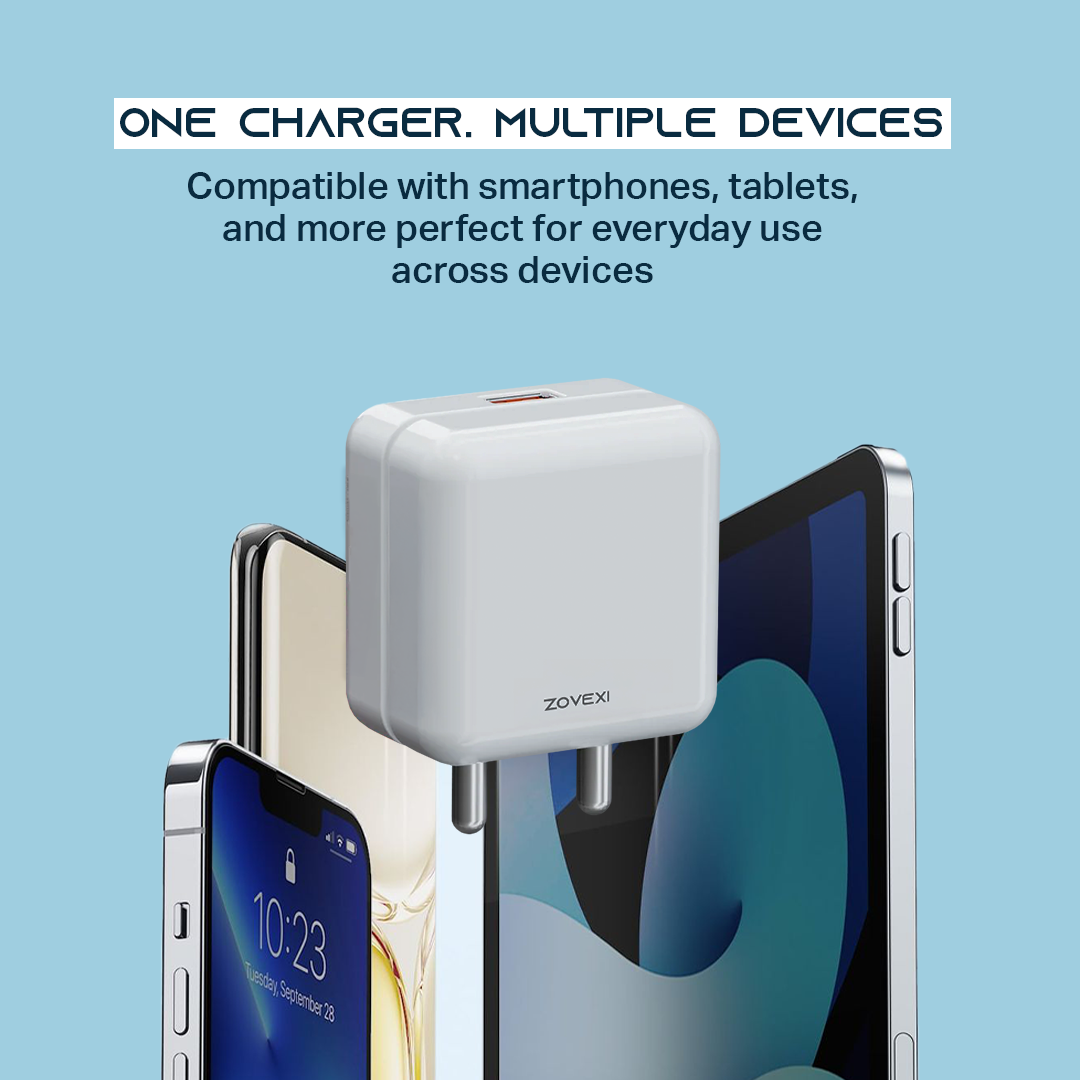 Zovexi QC Voltex 87W Fast Charger Wall Adapter Includes USB to Type-C Cable