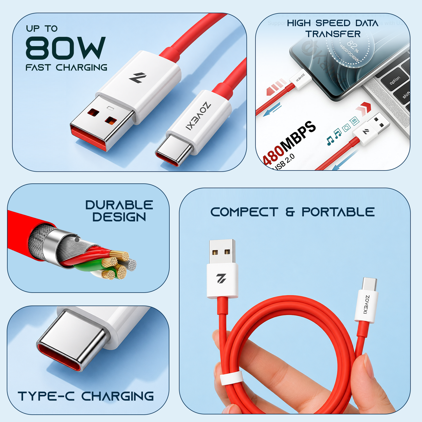 Zovexi PowerDash 80W USB-A to Type-C Fast Charging Cable.