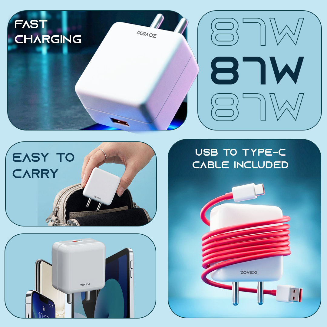 Zovexi QC Voltex 87W Fast Charger Wall Adapter Includes USB to Type-C Cable